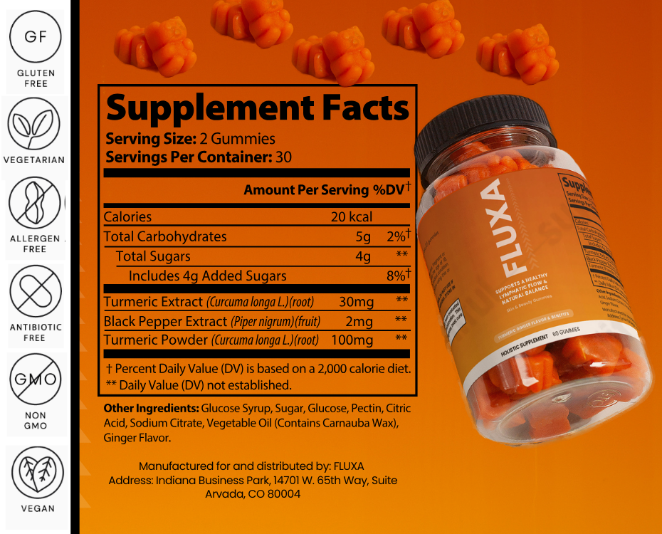 Fluxas Turmeric Lymphatic Drainage Gummies