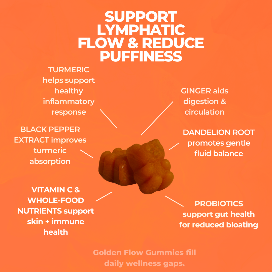 Fluxas Turmeric Lymphatic Drainage Gummies