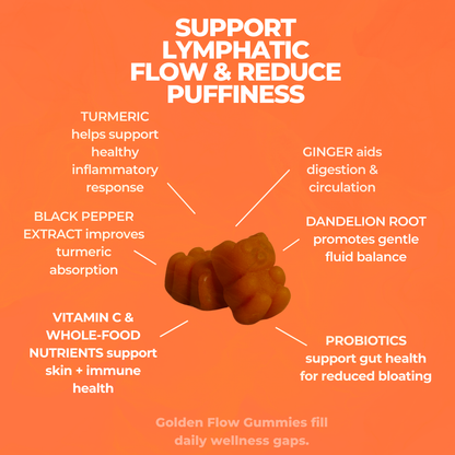 Fluxas Turmeric Lymphatic Drainage Gummies
