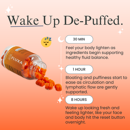 Fluxas Turmeric Lymphatic Drainage Gummies