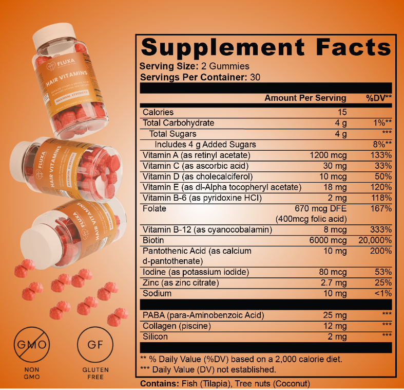 Thyroid Hair Support Vitamins