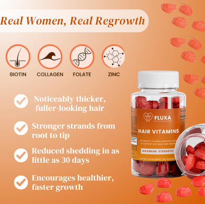 Thyroid Hair Support Vitamins