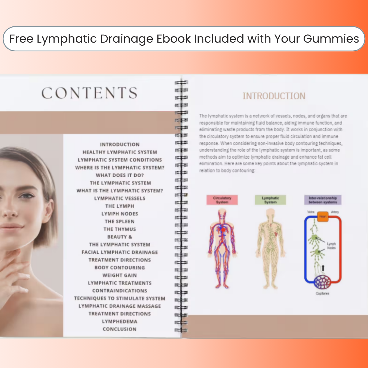 Fluxa Turmeric Lymphatic Drainage Gummies